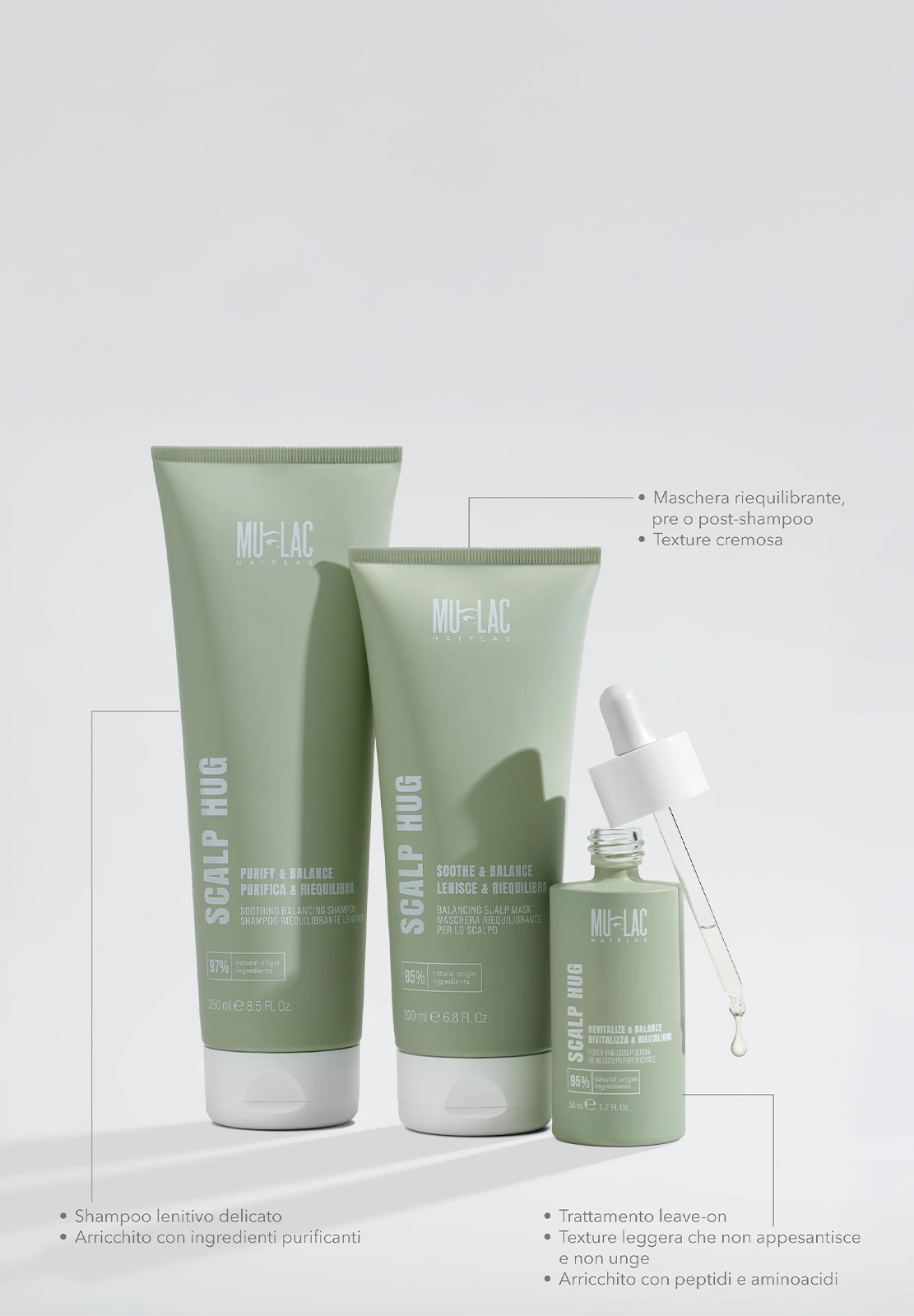 MULAC SCALP HUG SHAMPOO 250ML