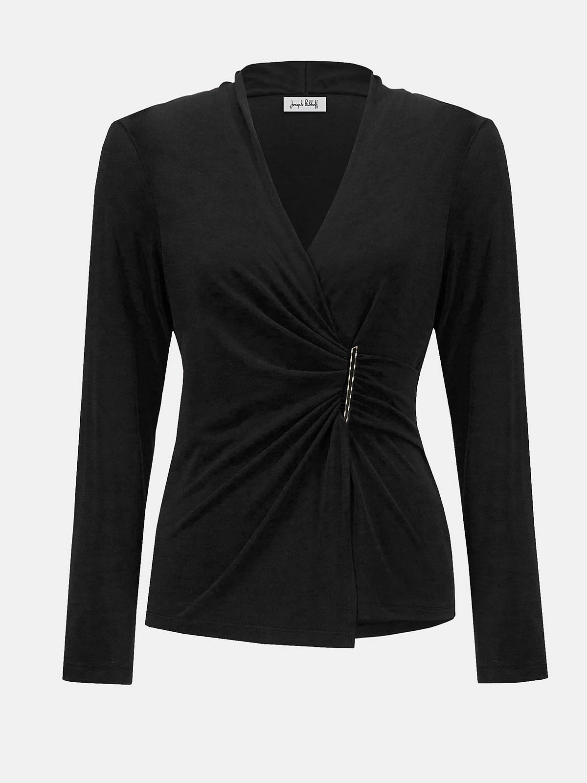 JOSEPH RIBKOFF 253020