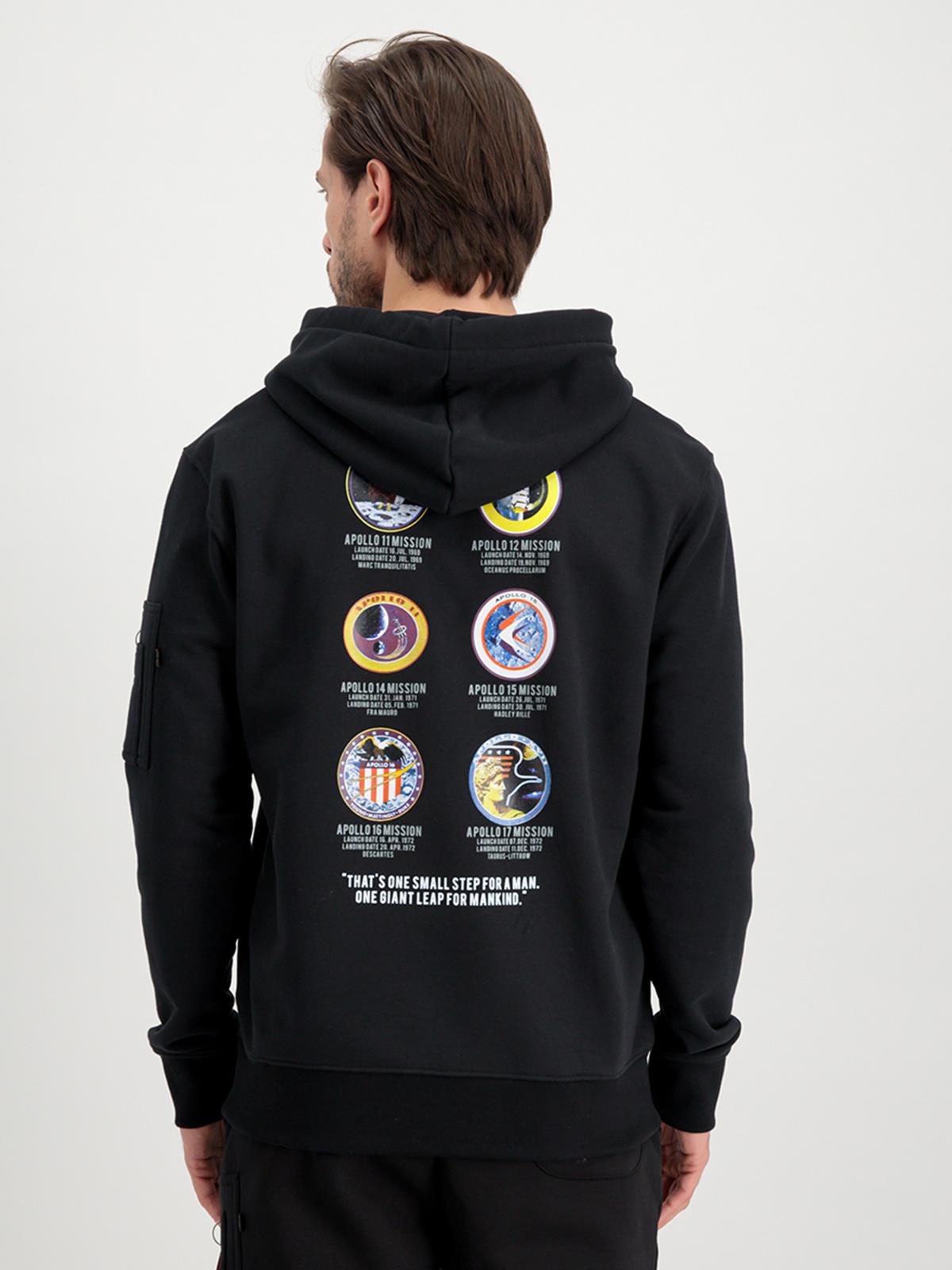 ALPHA INDUSTRIES 106338