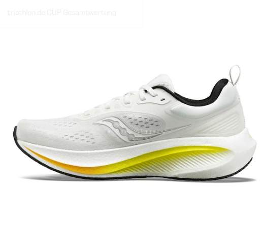 Saucony S28221
