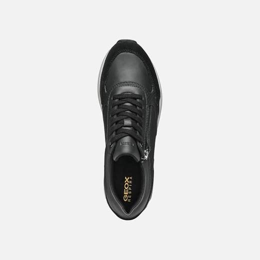 Geox New Kency