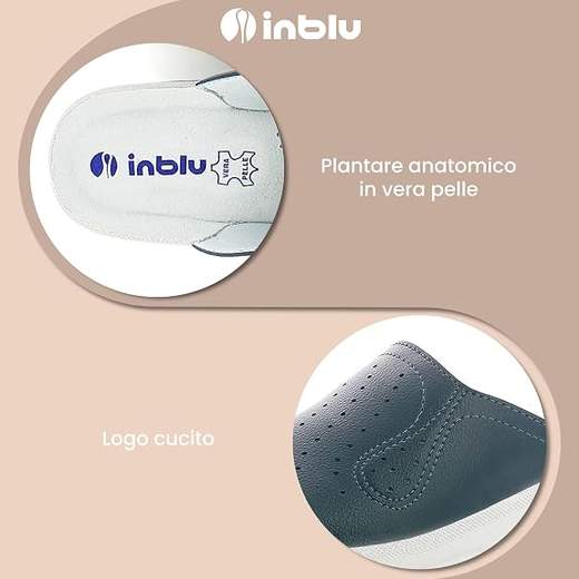 Inblu 5033 AI27