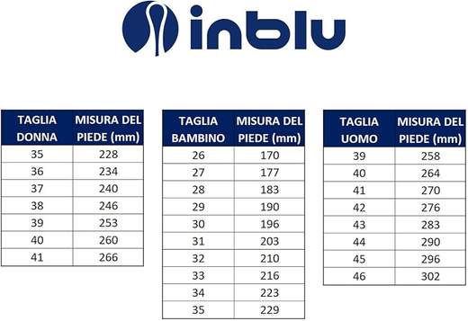 Inblu CF49