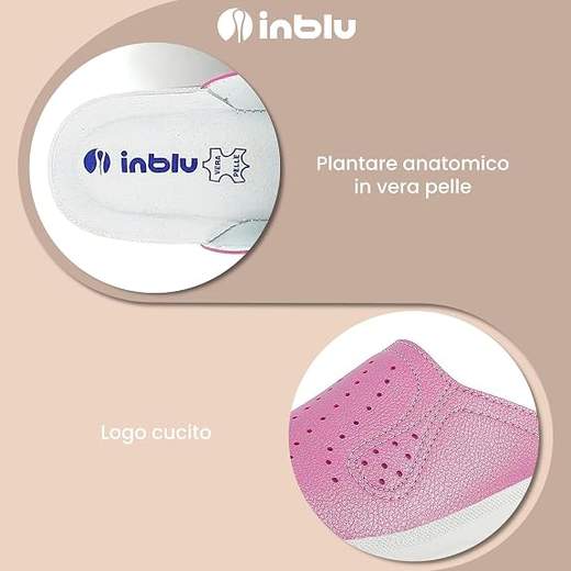Inblu 5033 AI27