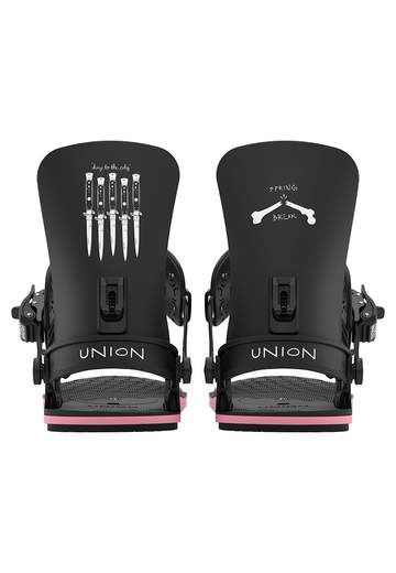 Union Contact Winter 2026