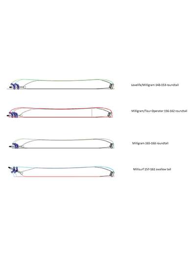 Amplid Freequencer 163 cm + Skins