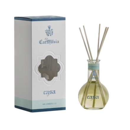 CARTHUSIA - I PROFUMI DI CAPRI RF100CA