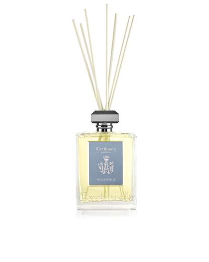 CARTHUSIA - I PROFUMI DI CAPRI DMS700VC