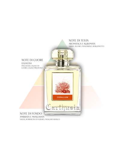 CARTHUSIA - I PROFUMI DI CAPRI DMS500CR