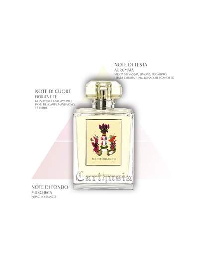 CARTHUSIA - I PROFUMI DI CAPRI DMS500ME