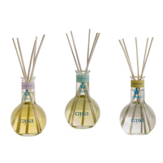 CARTHUSIA - I PROFUMI DI CAPRI SET CASA