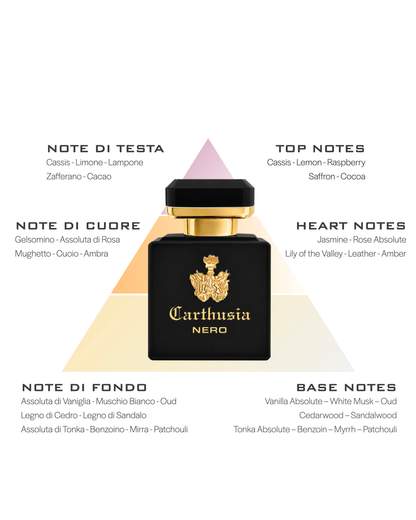 CARTHUSIA - I PROFUMI DI CAPRI NTS050NR