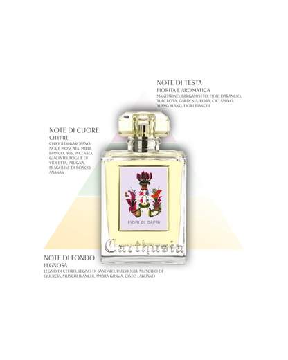CARTHUSIA - I PROFUMI DI CAPRI DMS250FC