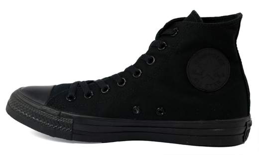 CONVERSE <p></p>