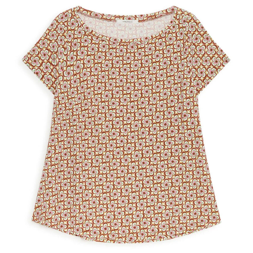 Maliparmi JK0281-70675