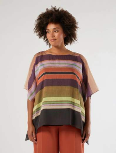 PERSONA BY MR PMRAGAPE