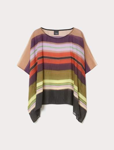 PERSONA BY MR PMRAGAPE