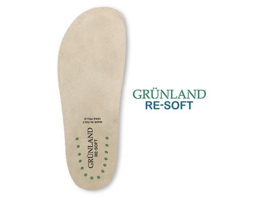 Grunland CI 3122