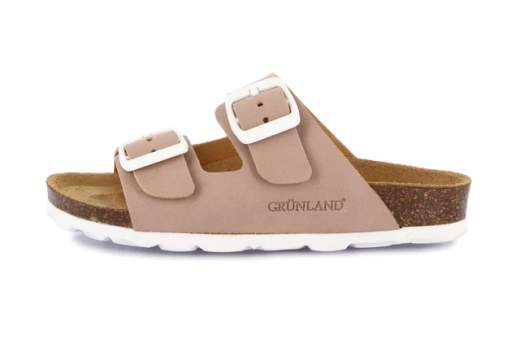 Grunland CB0714