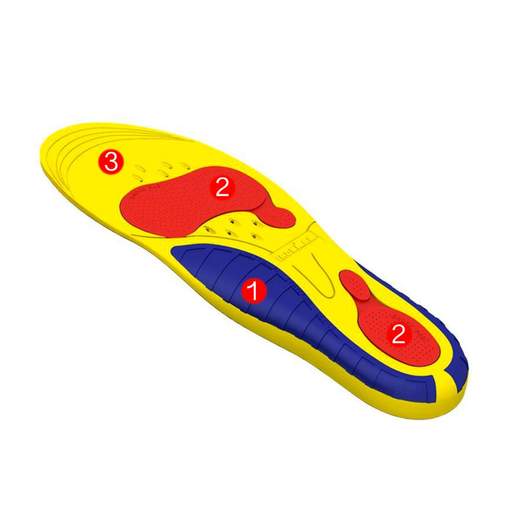 IRONMAN SPORT PLUS