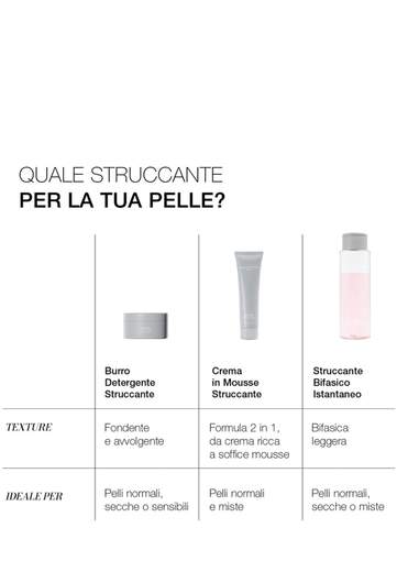DIEGO DALLA PALMA BURRO STRUCCANTE BE PURE