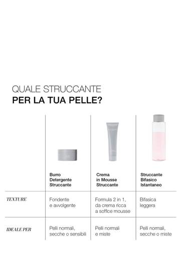DIEGO DALLA PALMA STRUCCANTE BIFASICO ISTANTANEO BE PURE