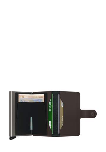 SECRID MINIWALLET