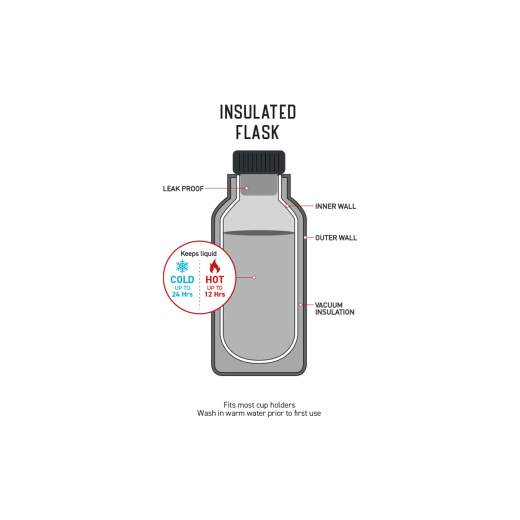 OCEAN&EARTH BORRACCIA TERMICA BORRACCIA TERMICA 750 ML