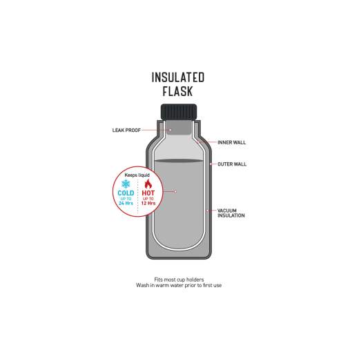 OCEAN&EARTH INSULATATED SCREW LID 720ML