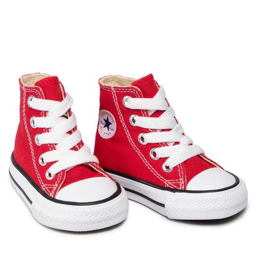 CTAS HI