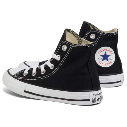 CTAS HI
