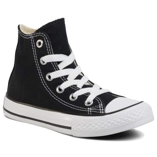 CONVERSE CTAS HI