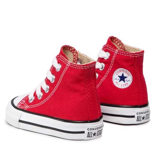 CTAS HI