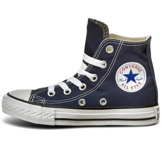 CTAS HI