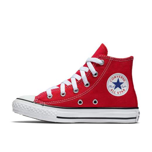 CTAS HI