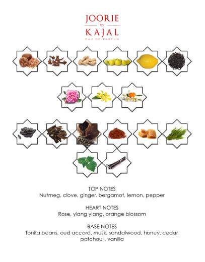 KAJAL JOORIE BY KAJAL