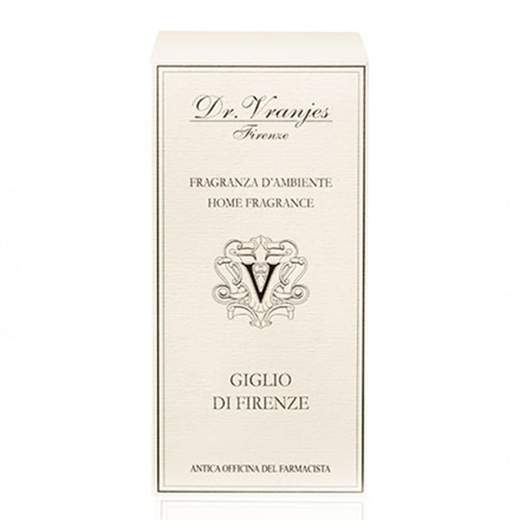 Dr. Vranjes