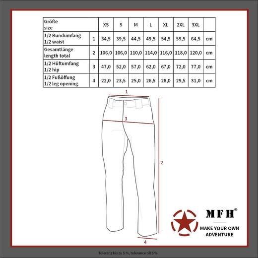 MFH 01383Q