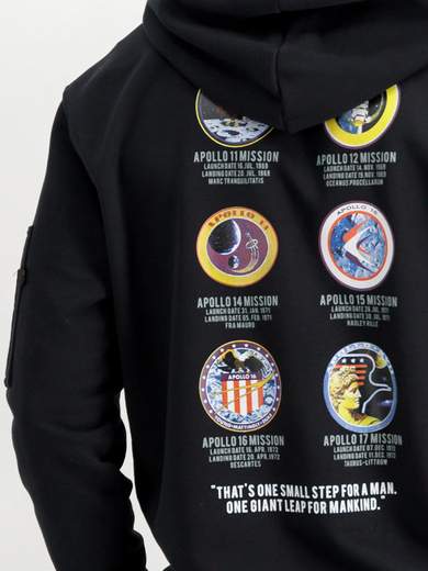 ALPHA INDUSTRIES 106338