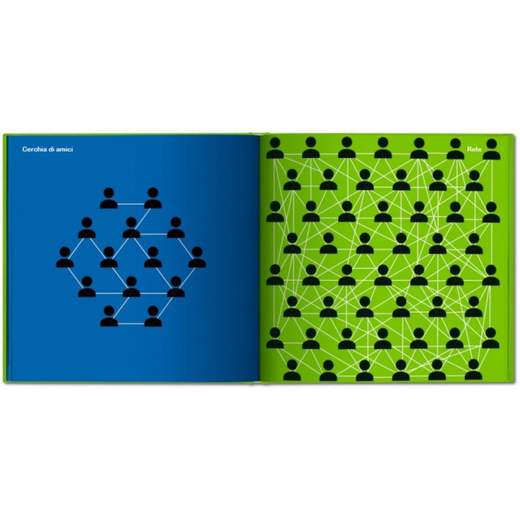 TASCHEN 9783836562492