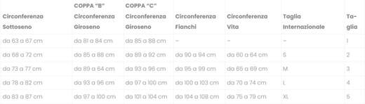 Reggiseno post-operatorio