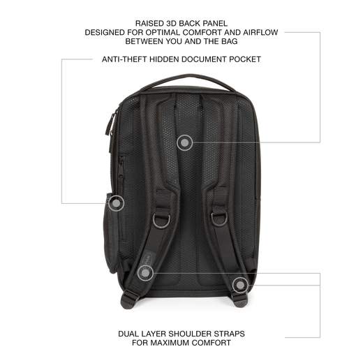 EASTPAK EK0A5BAA